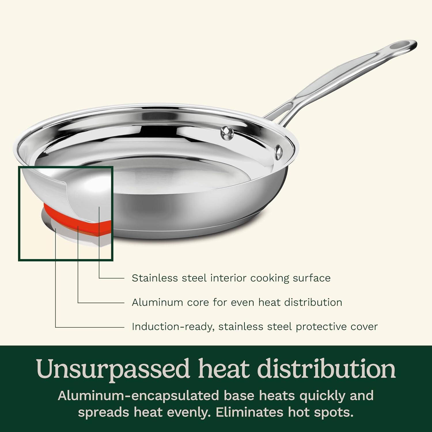 10” (24 cm) Stainless Steel Skillet - Image 2